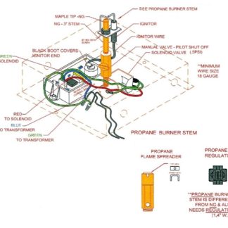 Electronic Ignition KIT ADDED TO Propane W/COPPER COVER IN BASE 24V