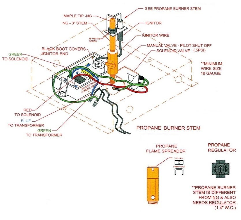 Electronic Ignition KIT ADDED TO Propane W/COPPER COVER IN BASE 24V ...