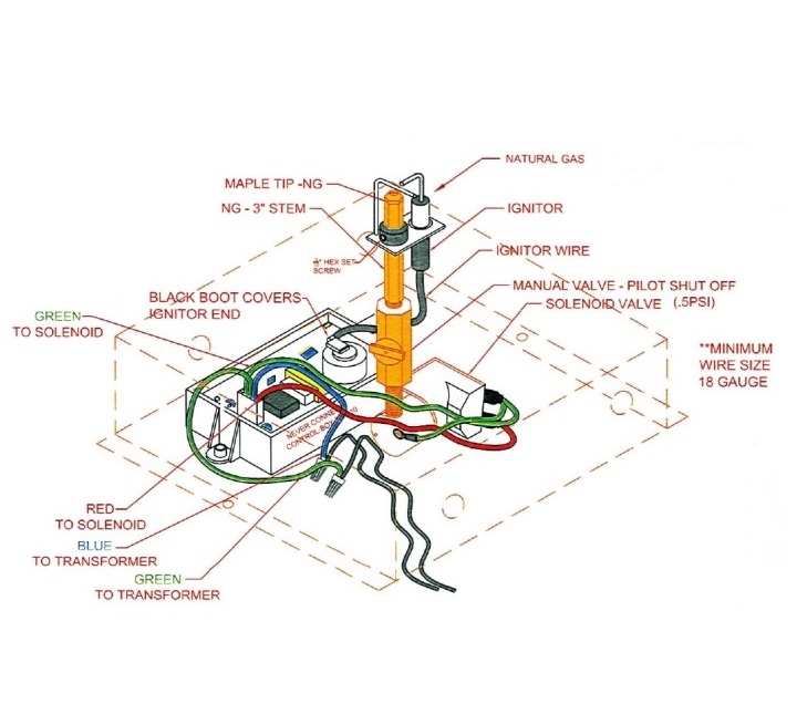 Electronic Ignition KIT ADDED TO Natural Gas Lantern W/COPPER COVER IN BASE Gas Lantern Parts